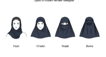 Burkini Debate: To Ban or Not to Ban the Burkini, Burka and Niqab in EUROPE?
