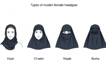 Burka Niqab Chador and Hijab