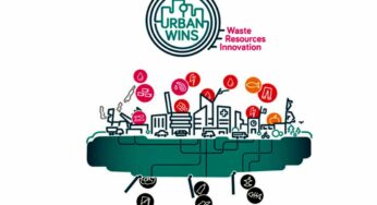 How can cities tackle food waste?