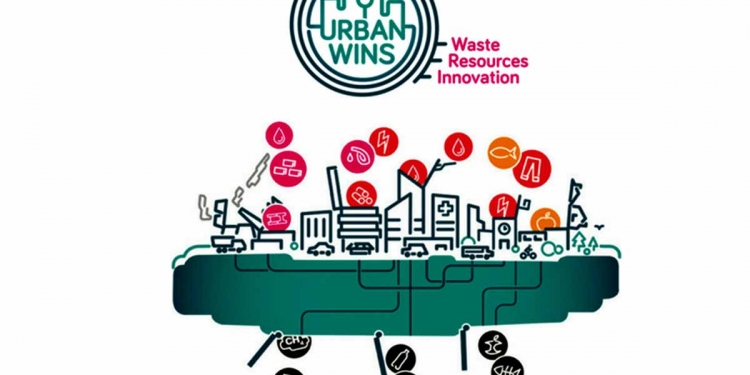 UrbanWINS Food waste