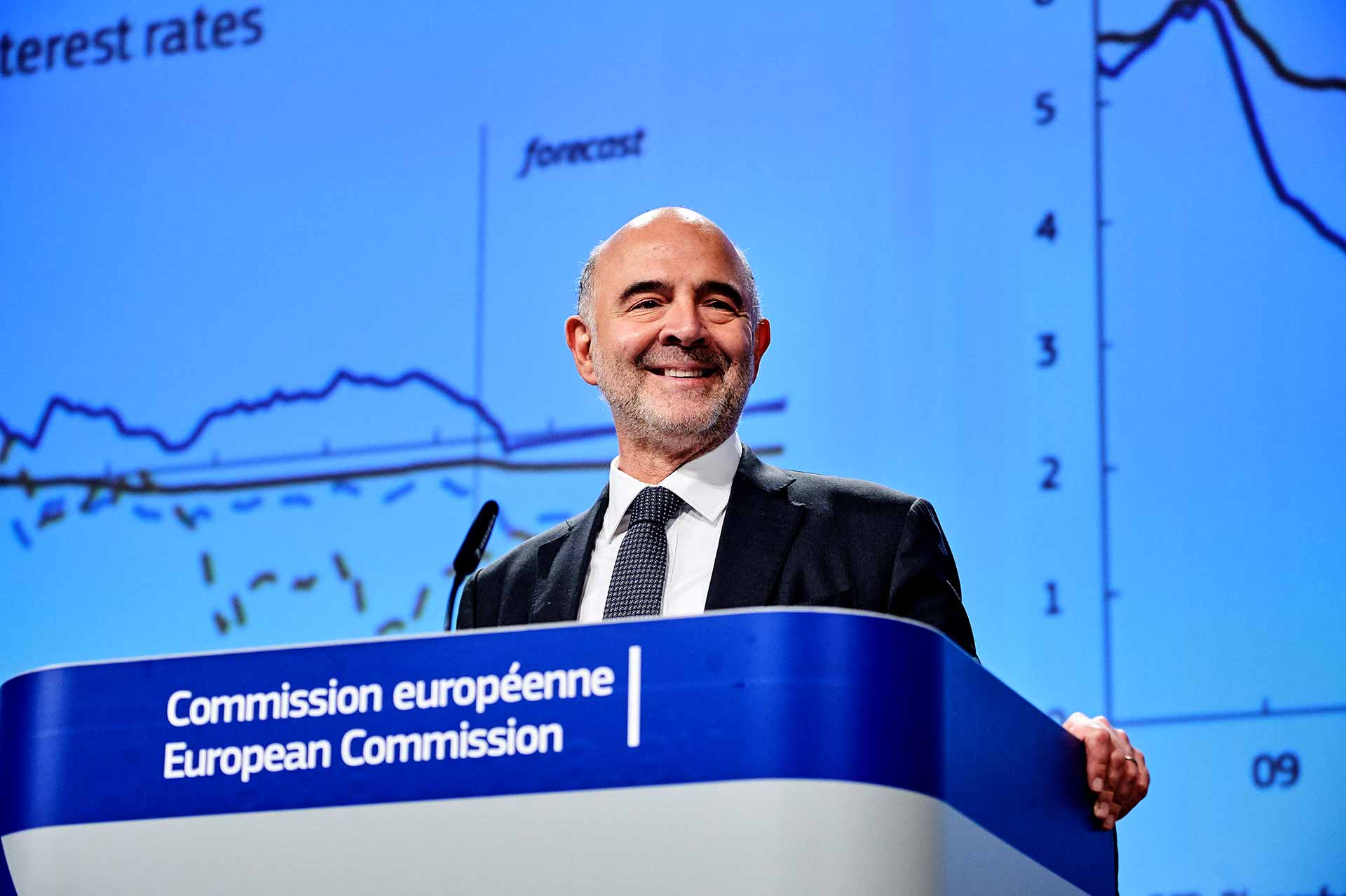 EU Economic Forecast - Autumn 2019