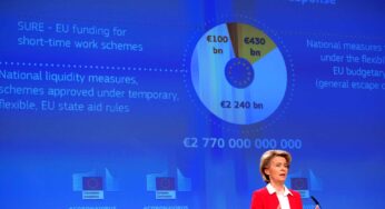 We must use every EU means against Coronavirus crisis