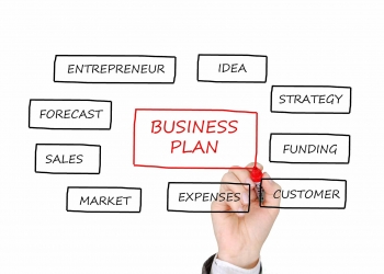 business plan