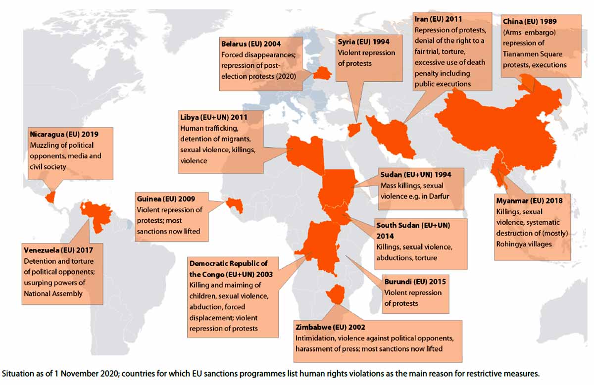 Countries that have EU-UN sanctions